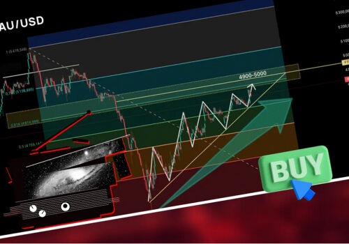 Why Bitget crossed crypto, Forex and neural networks