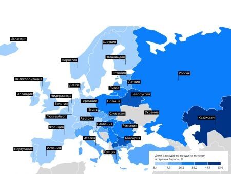 Жители Молдовы 42% доходов тратят на еду