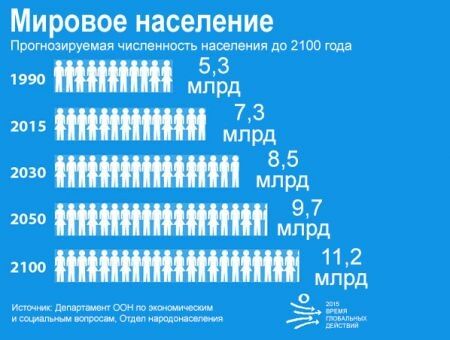 Молдова падает в демографическую пропасть