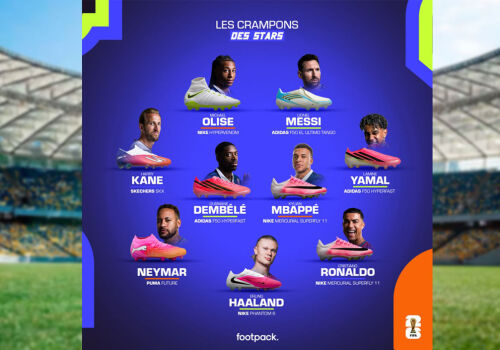 Adidas reduce distanța față de Nike în lupta pentru încălțămintea de fotbal la Cupa Mondială din 2026 Adidas reduce distanța față de Nike în lupta pentru încălțămintea de fotbal la Cupa Mondială din 2026