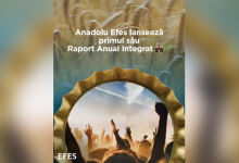 Anadolu Efes Has Released Its Integrated Annual Report