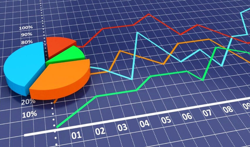 Gross agricultural product in Moldova unexpectedly increased Gross agricultural product in Moldova unexpectedly increased