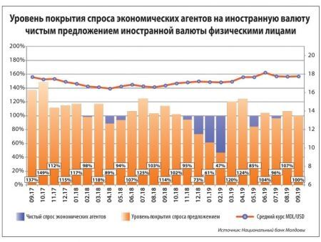 За счет чего увеличились доходы банков За счет чего увеличились доходы банков