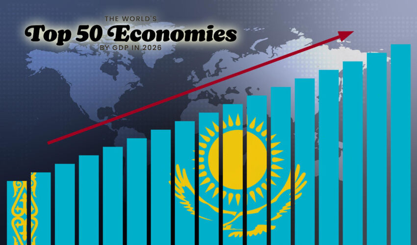 ВВП Казахстана растет