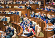 The “record” budget is 2026 The “record” budget is 2026