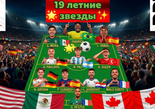 Tinere genii la Cupa Mondială 2026: o echipă simbolică de tinere talente