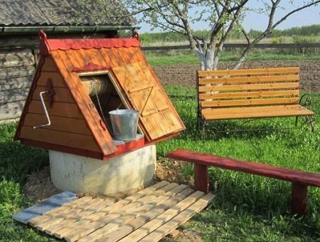 Новые правила для малых систем Новые правила для малых систем