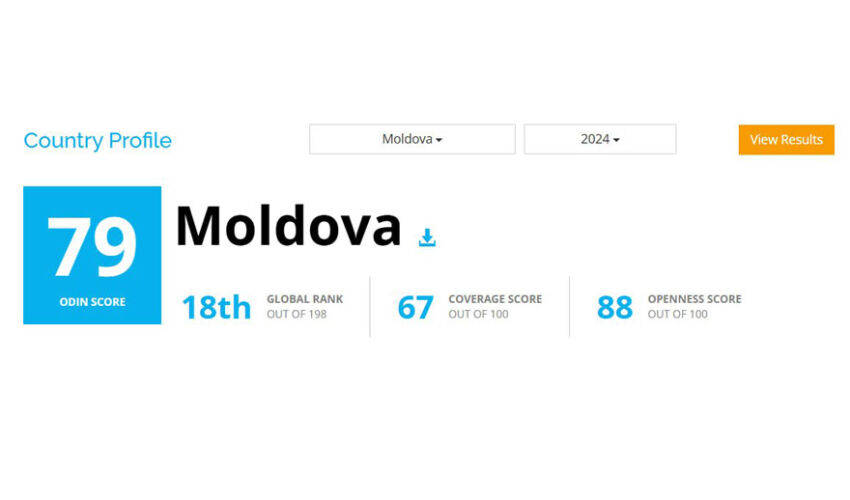 Moldovan statistics recognized as advanced Moldovan statistics recognized as advanced