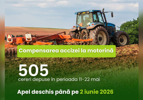 AIPA: 505 cereri de compensare a accizelor la motorină. Linia nu a fost trasată AIPA: 505 cereri de compensare a accizelor la motorină. Linia nu a fost trasată