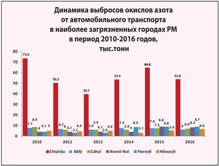 Дышите! Не дышите! Дышите! Не дышите!