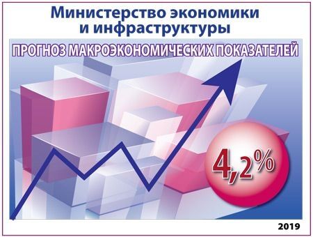 Новый прогноз минэкономики Новый прогноз минэкономики