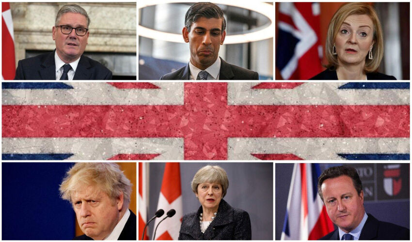 Caruselul de personal de pe Downing Street rotirea miniștrilor din Marea Britanie
