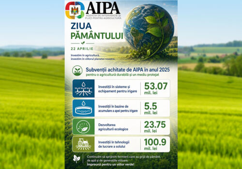 Contribuția Moldovei la „Ziua Pământului”