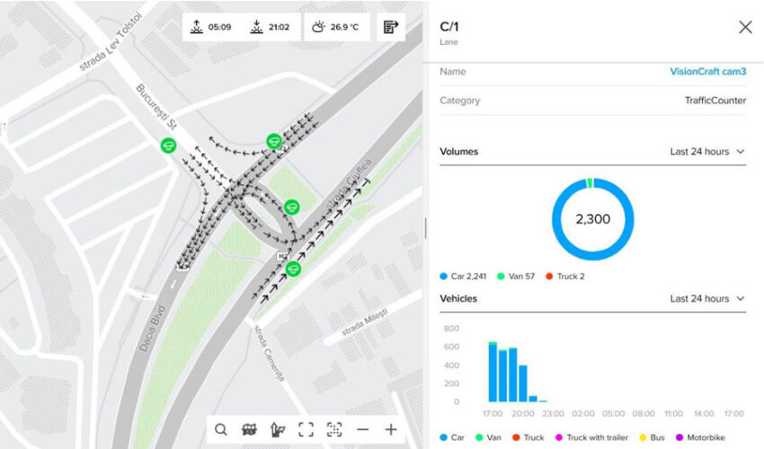 Traficul este optimizat cu ajutorul senzorilor inteligenți Traficul este optimizat cu ajutorul senzorilor inteligenți