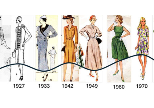Математики доказали: мода возвращается каждые 20 лет