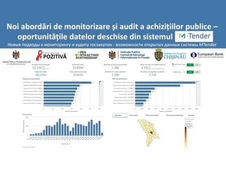 Новый цифровой инструмент для системы MTender Новый цифровой инструмент для системы MTender