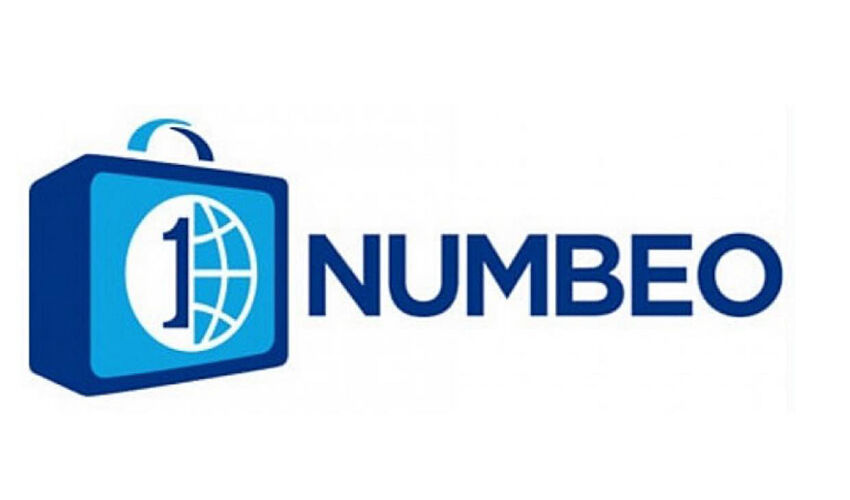 Numbeo