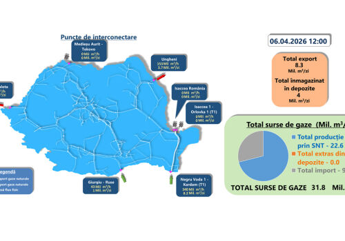 Румыния прекратила поставки газа в Украину Румыния прекратила поставки газа в Украину