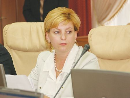 Майя Санду против всех Майя Санду против всех