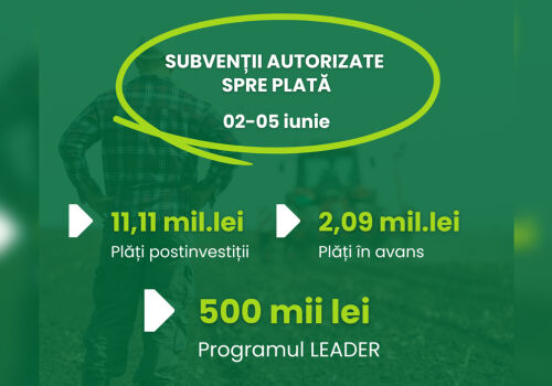 AIPA: subvenții de 13,7 milioane de lei pentru fermieri și activiști rurali