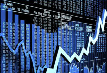 Gas prices in Romania are breaking records