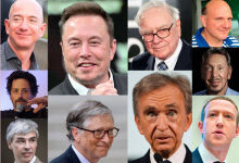 Рейтинг миллиардеров-2025. Кто вошел в список богатейших людей в мире