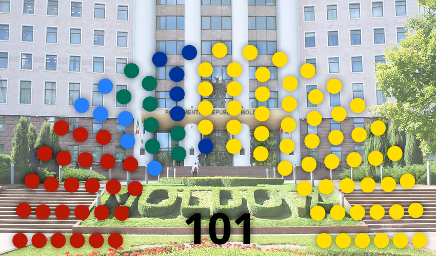 CEC a distribuit mandatele, Curtea Constituțională are un cuvânt de spus