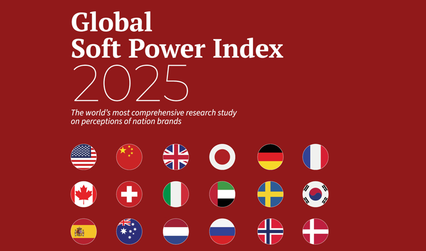 Мягкую силу Молдовы признали в глобальном масштабе