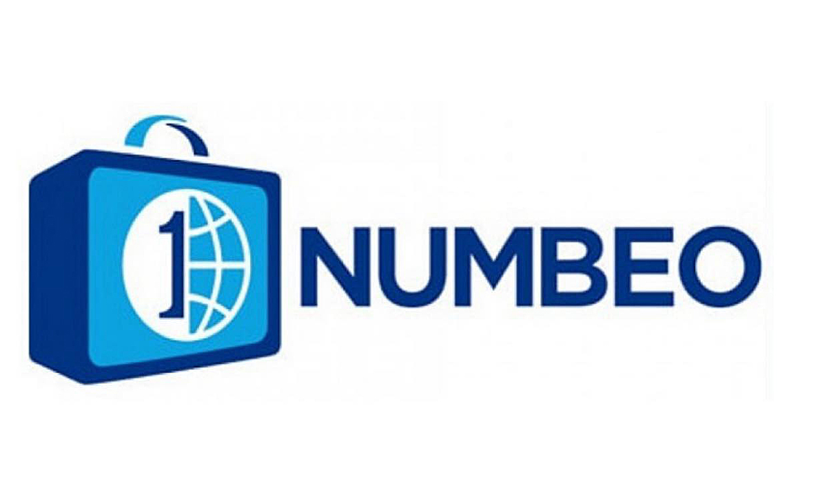 Стоимость жизни в Молдове выросла за год на 16,23%