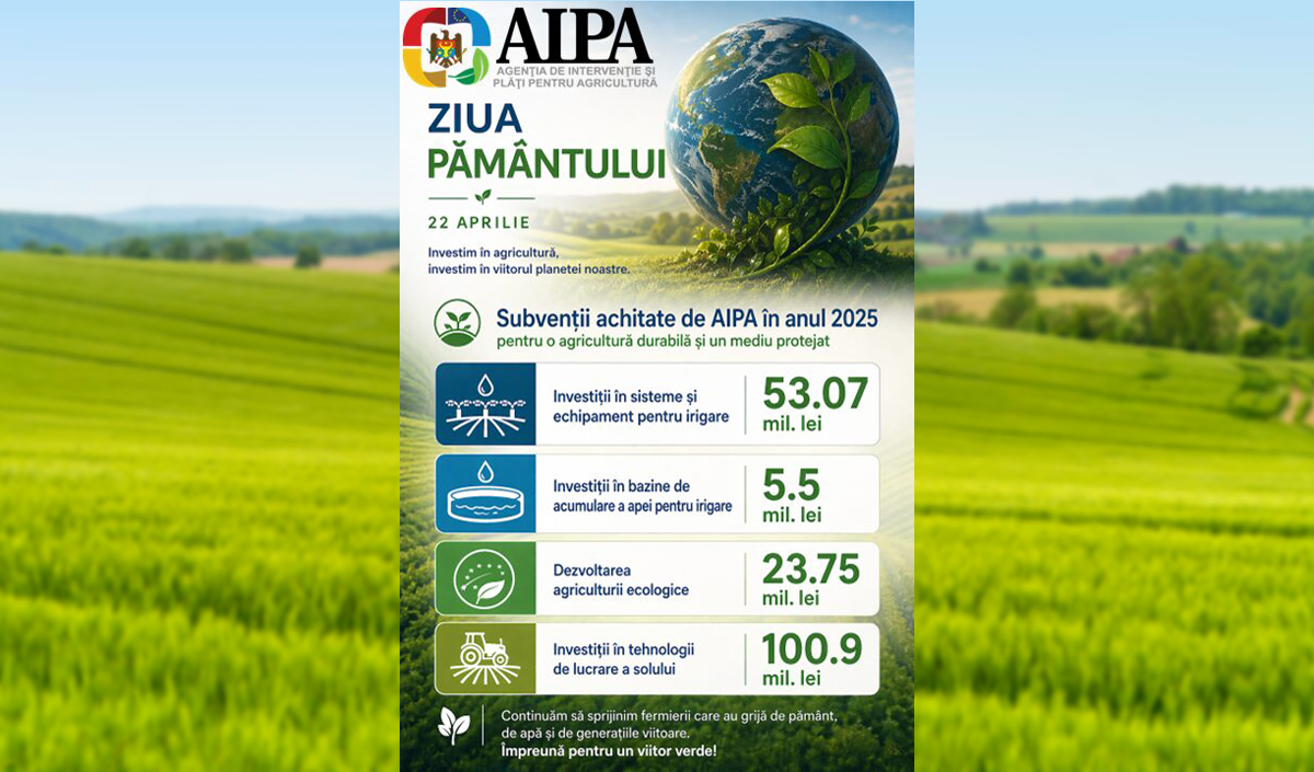 Contribuția Moldovei la „Ziua Pământului”