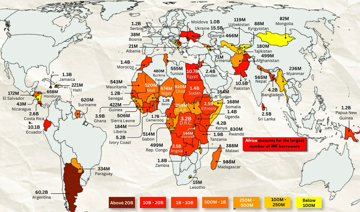 Moldova is in the top 20 in terms of IMF debt to GDP ratio