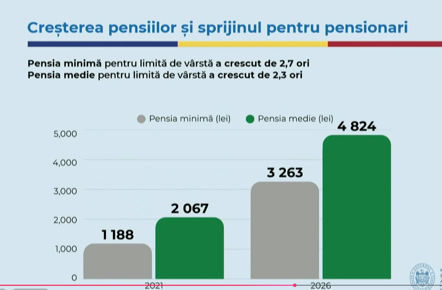 график_солидарность