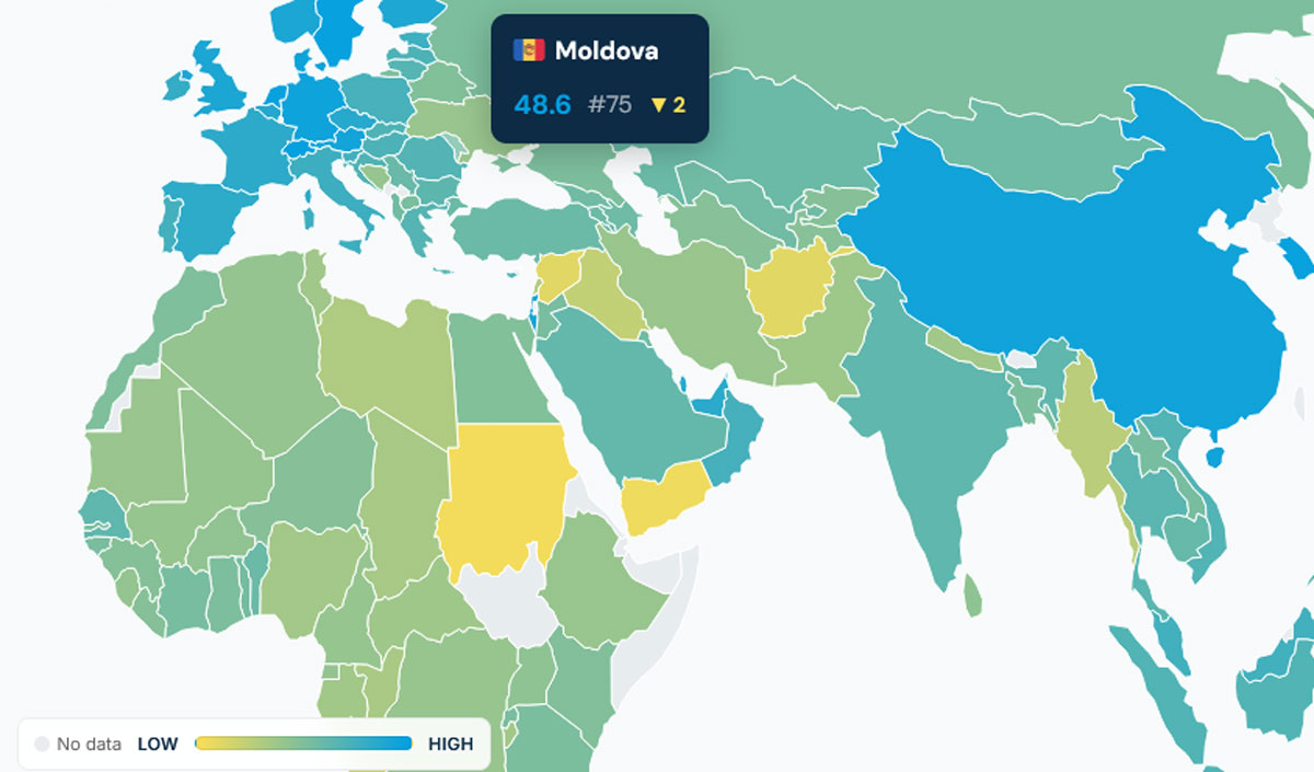 Moldova scade din nou în clasamentul Elite Quality Index