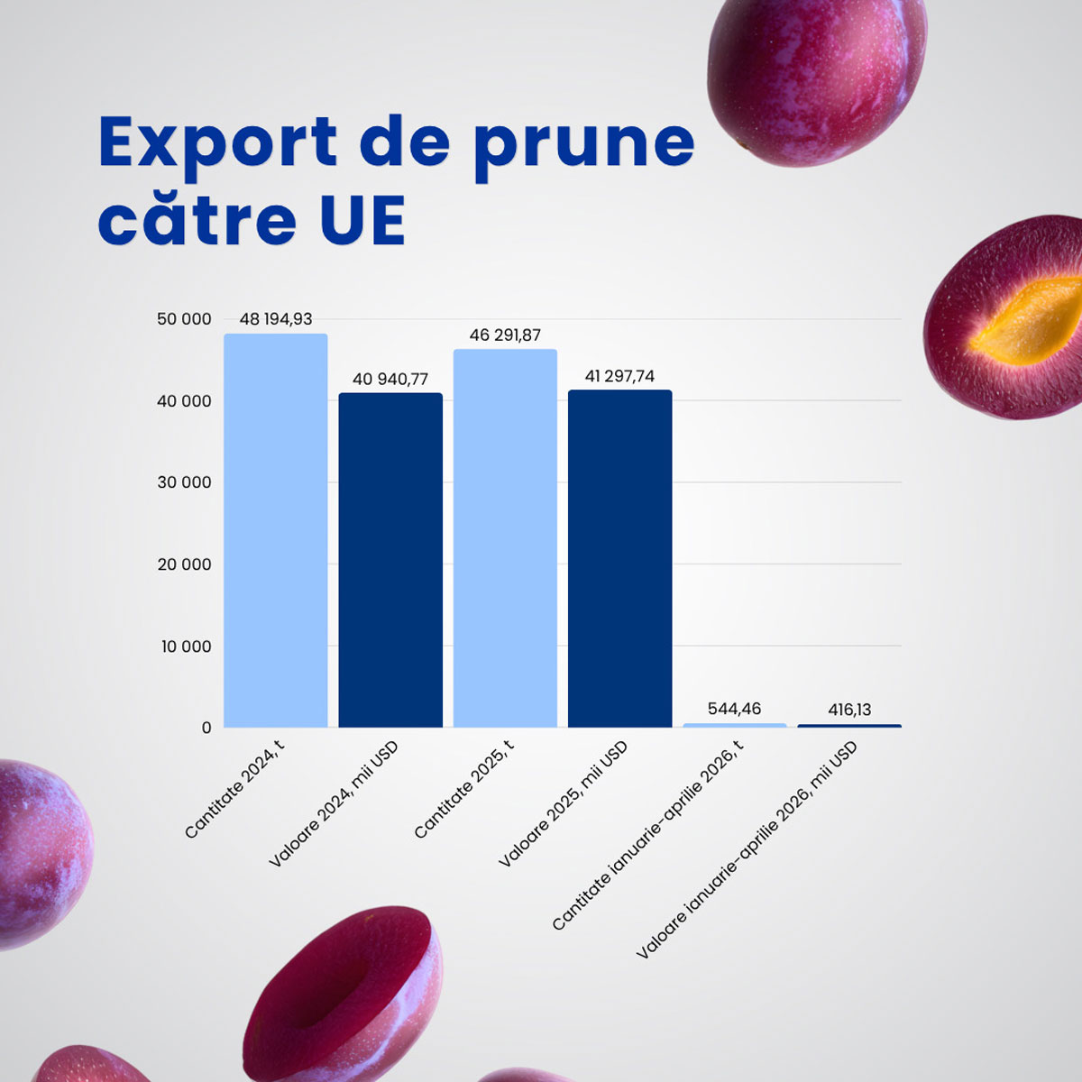 UE PostExport prune