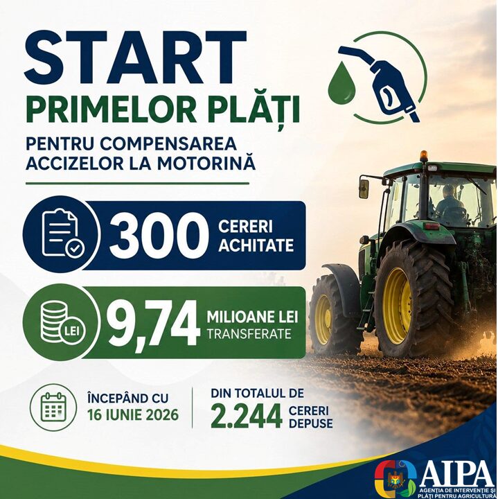 AIPA компенсации за дизель