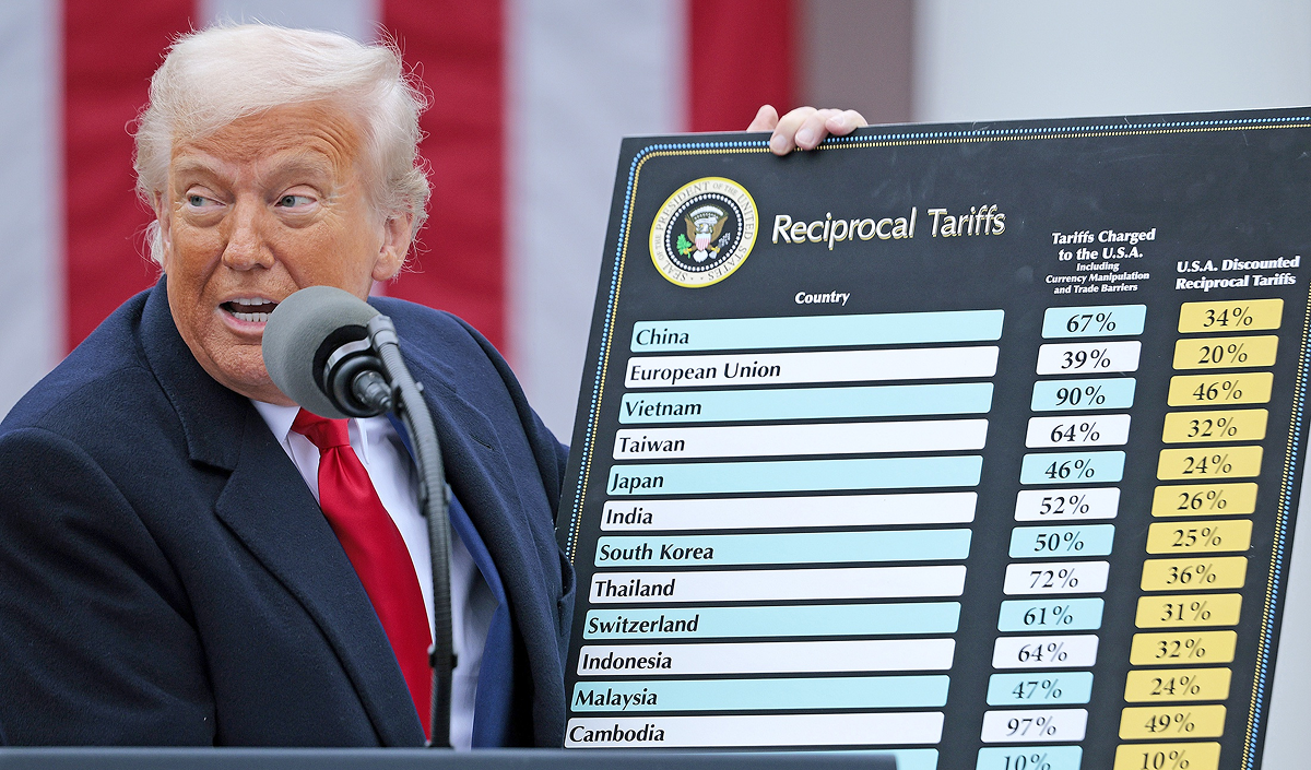 Trump Threatens Europe with Huge Tariffs