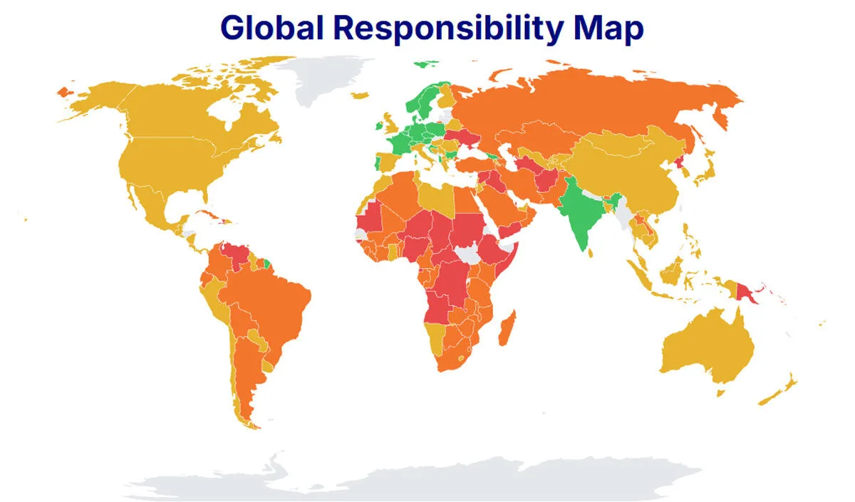 Indicele de responsabilitate