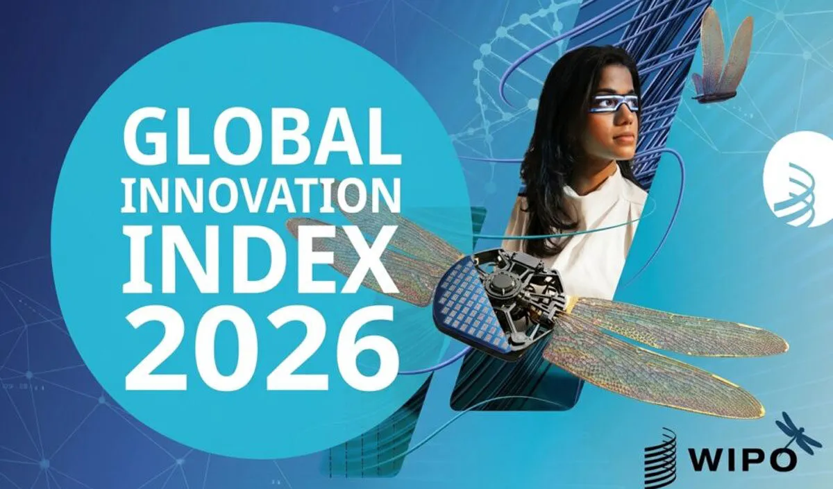 Innovation index Innovation index